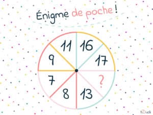 énigme mathématique facile