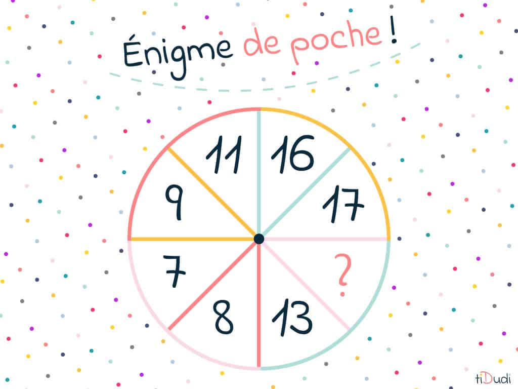 énigme mathématique facile