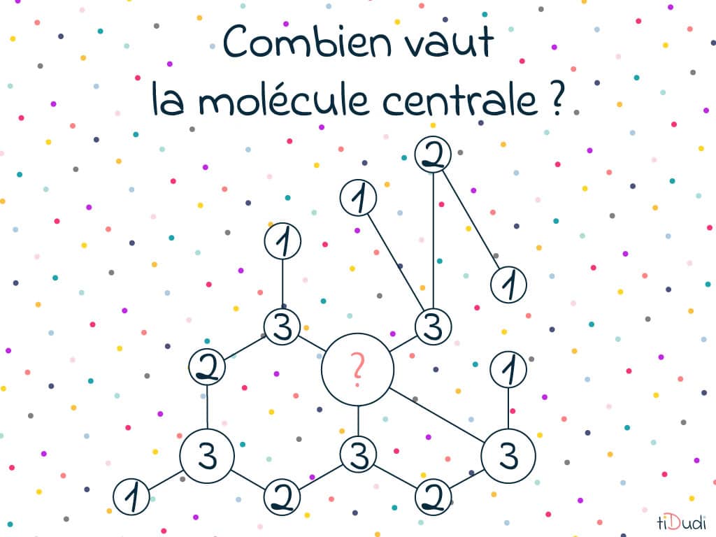 Consigne énigme moléculaire Quelle est la valeur de la molécule centrale ?